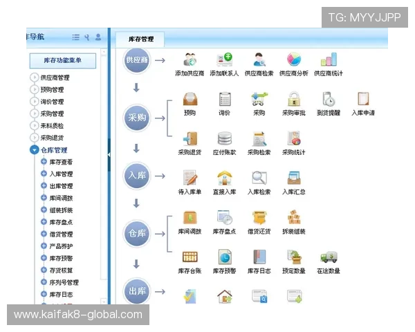 凯发在线官网专业客服全天候在线，为玩家提供及时高效的技术支持与咨询服务