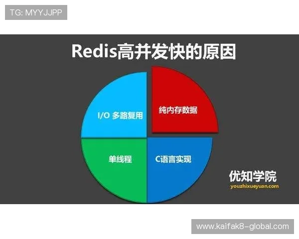 凯发滚球盘如何利用历史数据进行科学投注策略制定